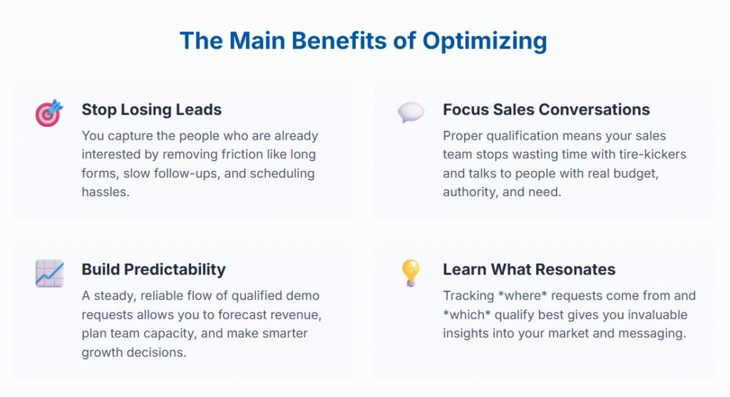 How to Increase Demo Requests? (Strategies + Expert Tips)