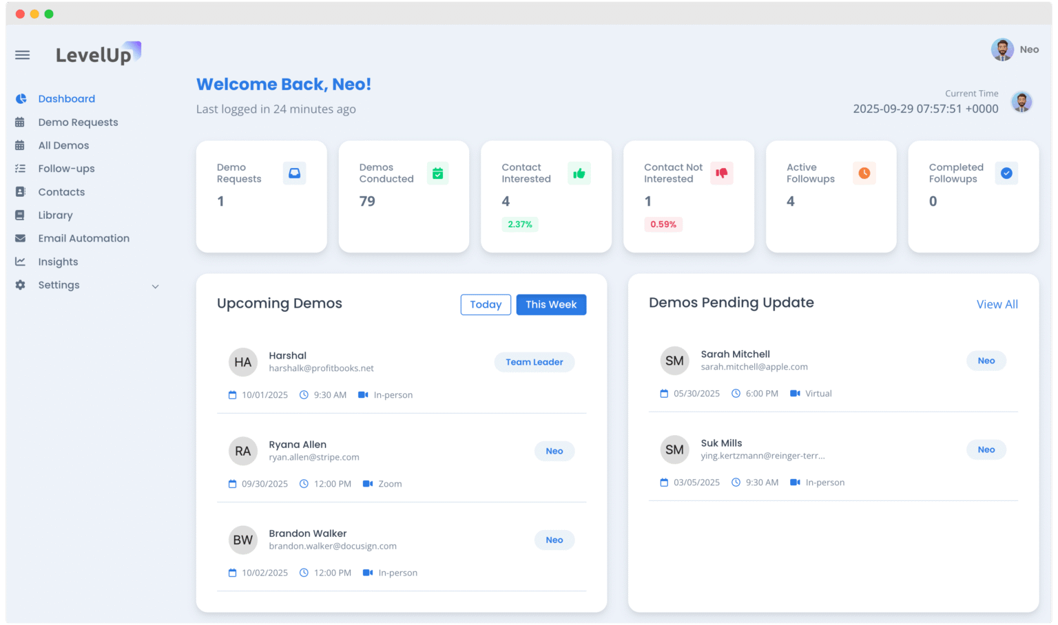 LevelUp Dashboard Interface