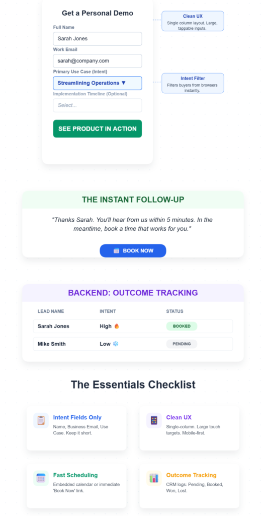 What a High-Converting Demo Form Includes