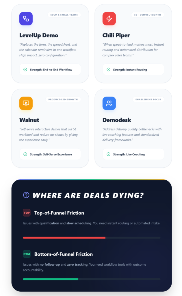 How to Choose the Right Demo Management Software