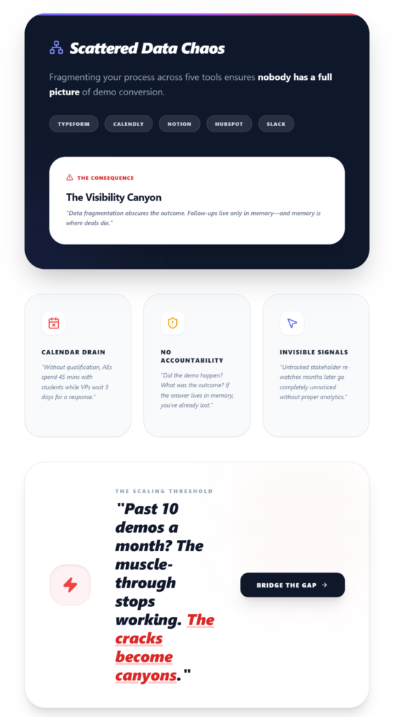 Why SaaS Teams Need Demo Management Software