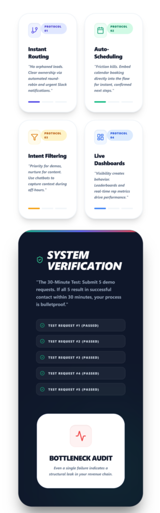 How to Improve Lead Response Time (Without Chaos)