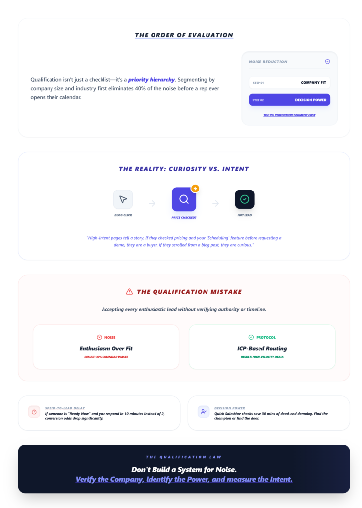What to Look for When Qualifying Demo Requests