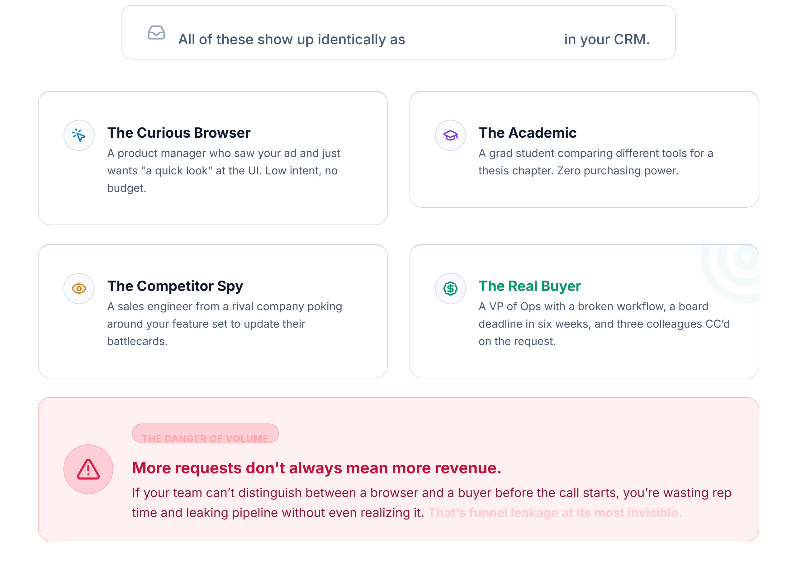 Why Not Every Demo Request Is Equal
