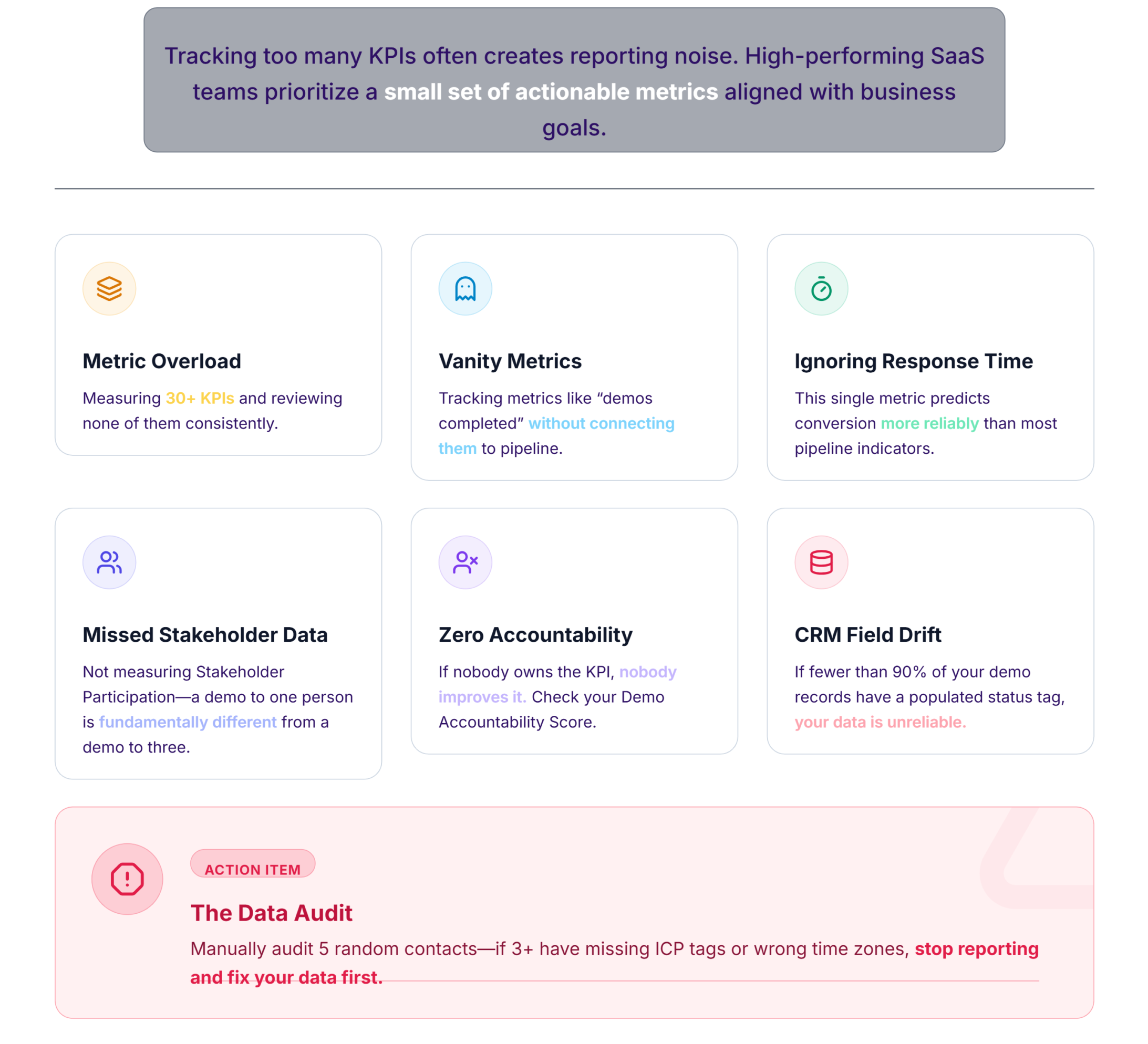 common-kpi-mistakes