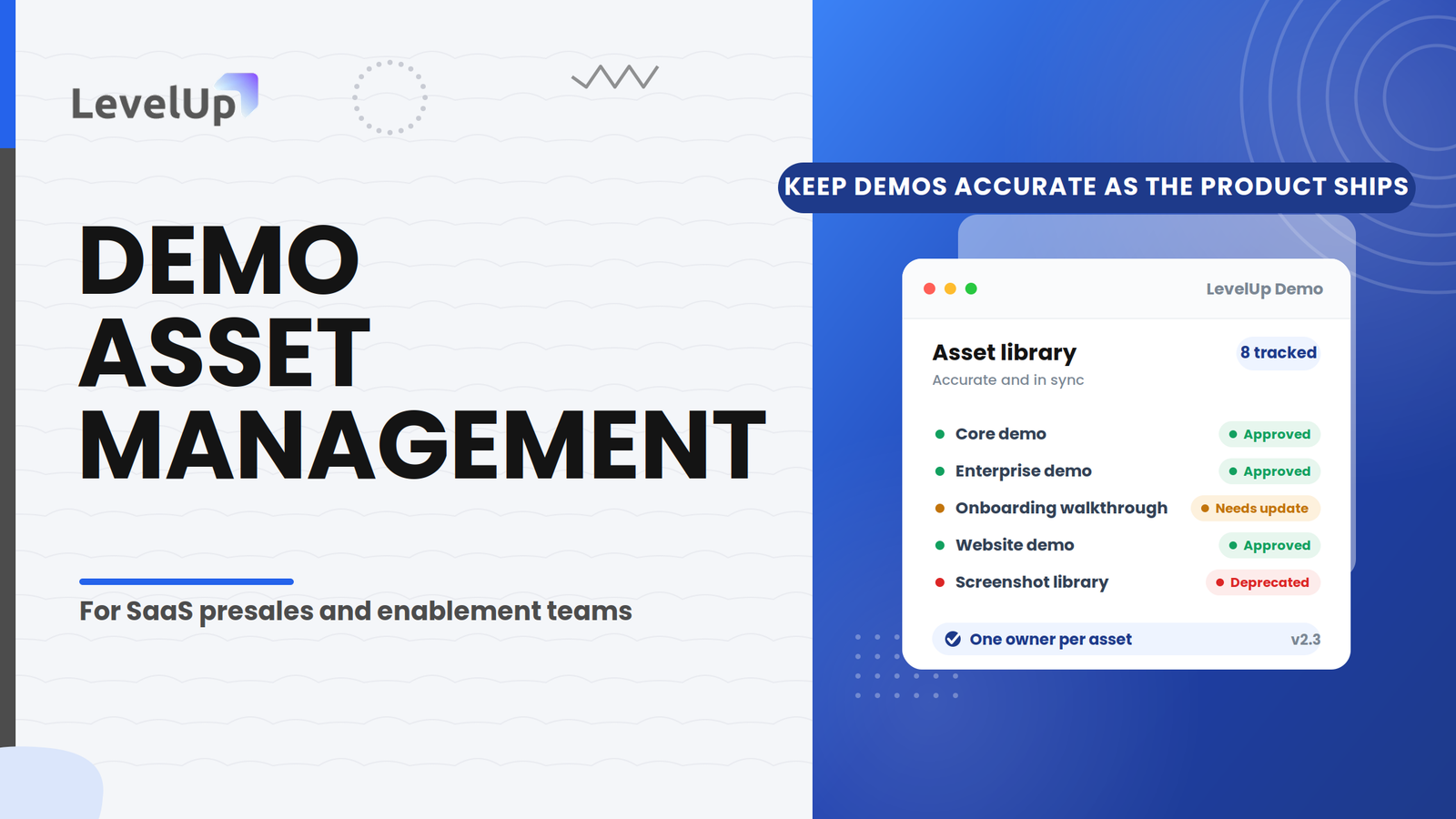 Demo Asset Management