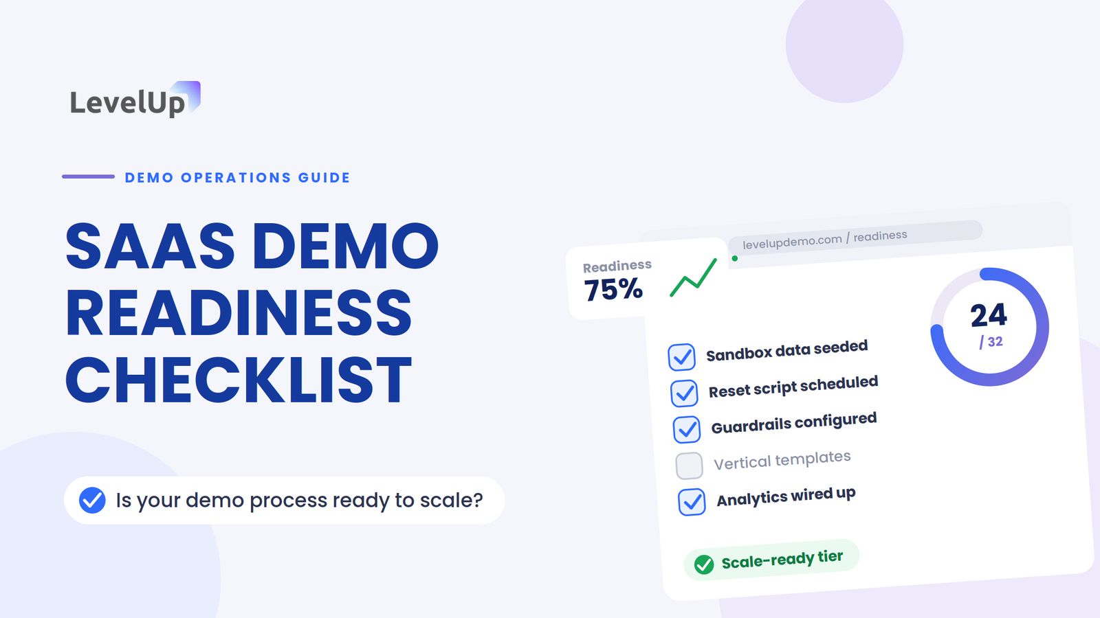 SaaS Demo Environment: How to Build a Reliable Setup That Scales