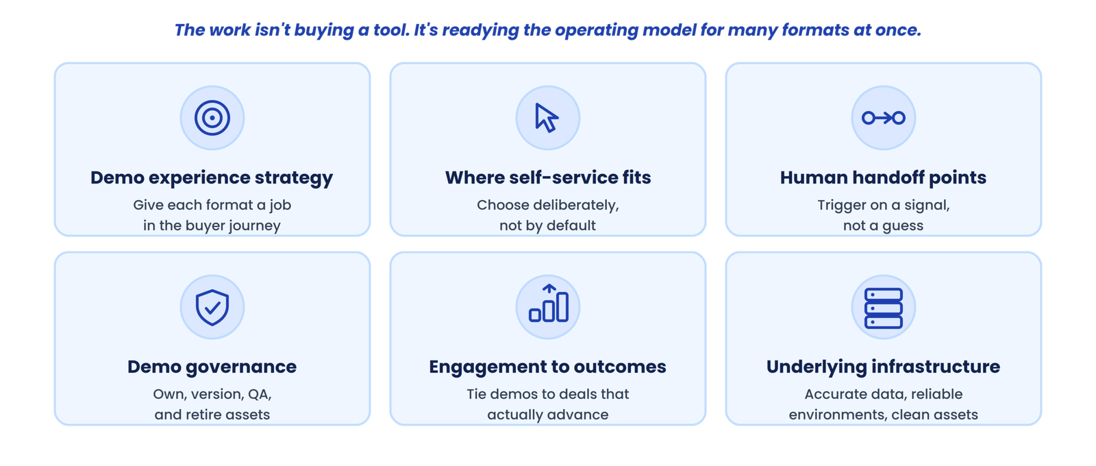 What SaaS teams should prepare for in 2027