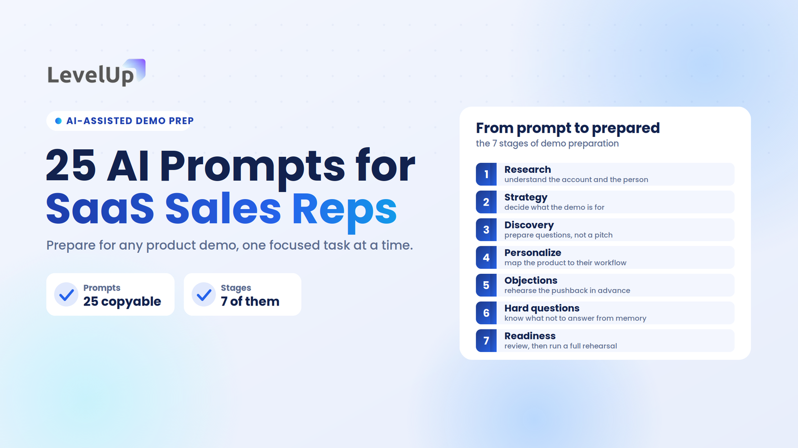 25 AI Prompts for SaaS Sales Reps to Prepare for Any Product Demo
