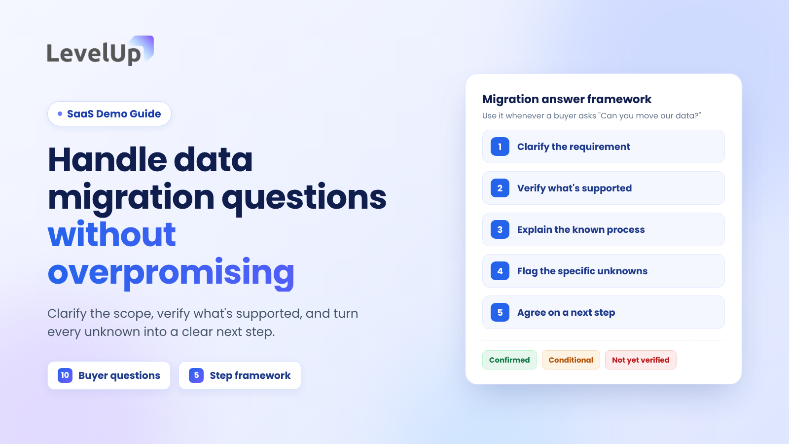 HOW TO HANDLE DATA MIGRATION QUESTIONS DURING A SAAS DEMO