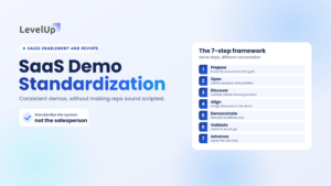 SaaS Demo Standardization: How to Create Consistent Demos Without Making Reps Sound Scripted