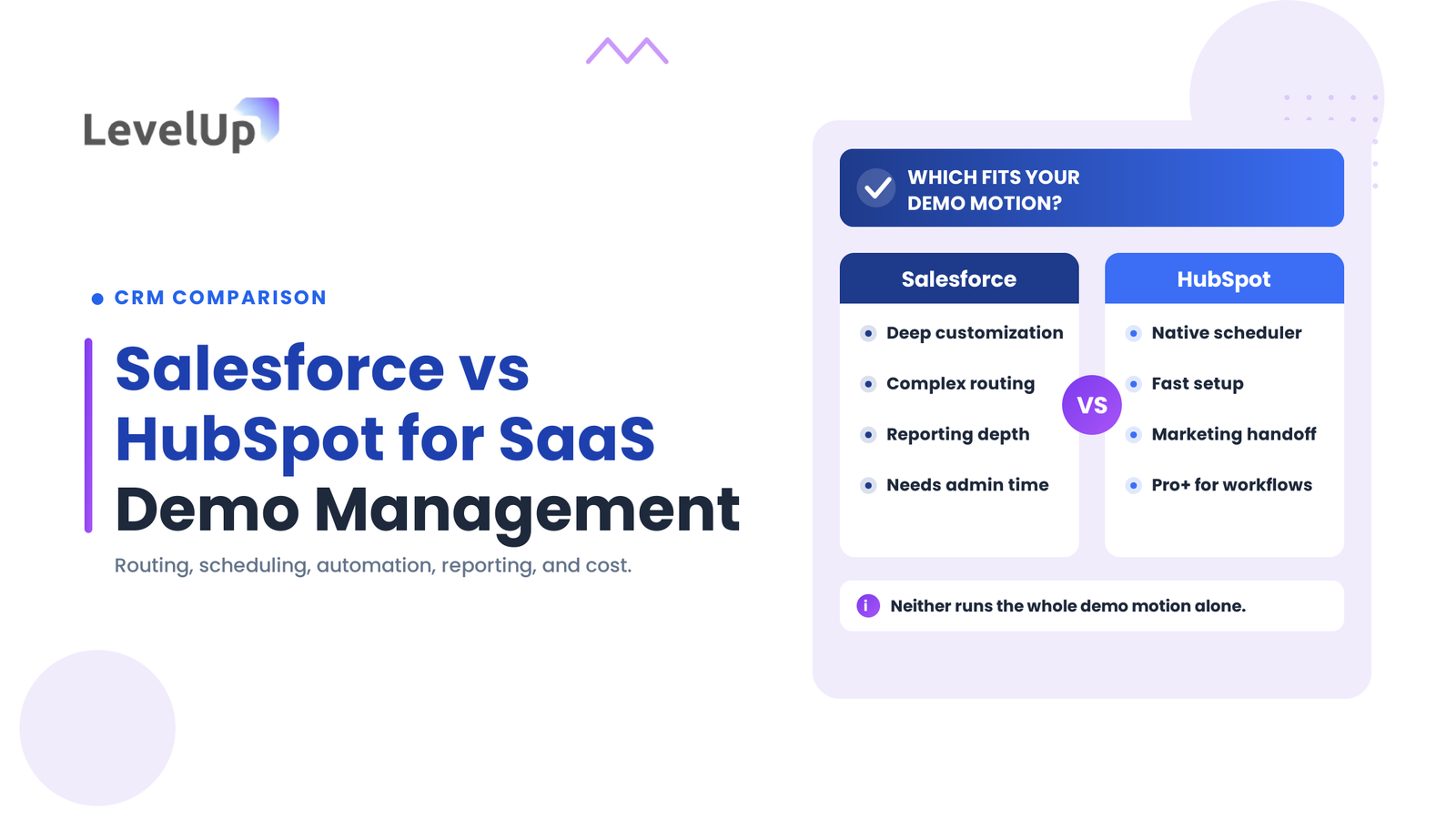 Salesforce vs HubSpot for SaaS Demo Management: Which Is Better?