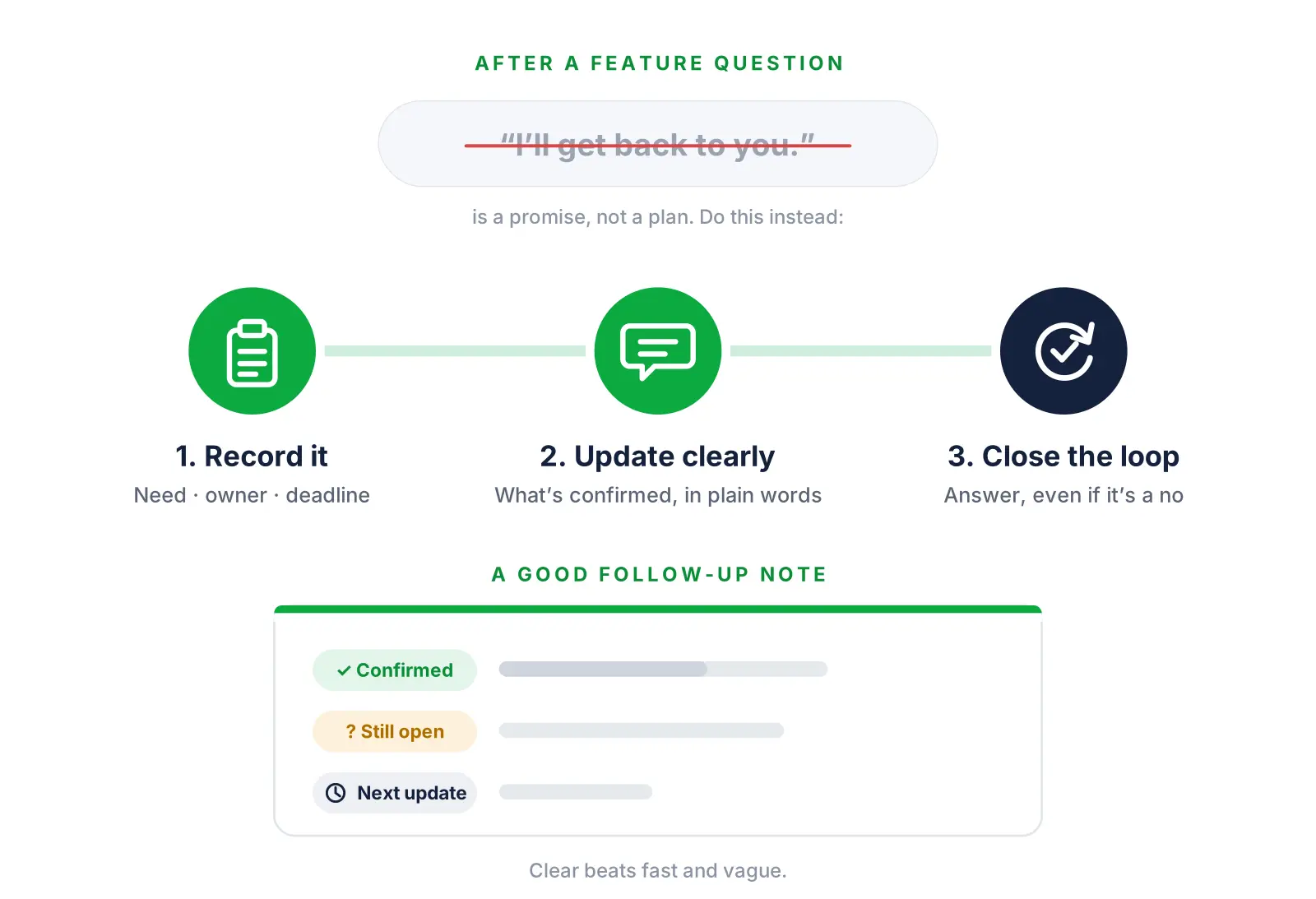 Do You Have This Feature